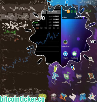 Bitcointicker
