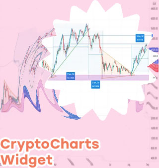 Btc chart euro