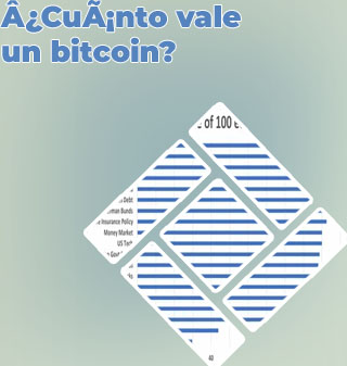 Cuantos bitcoins son 100 euros