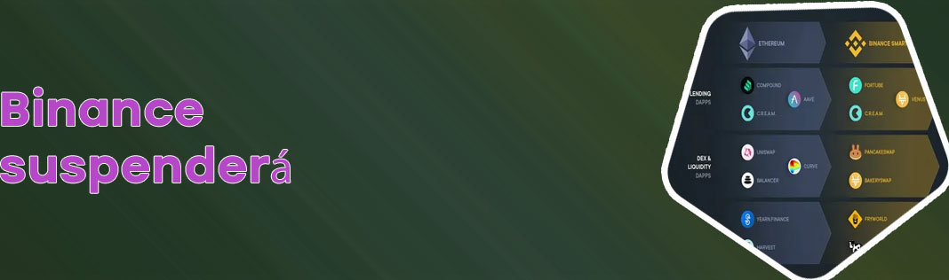 Ethereum binance