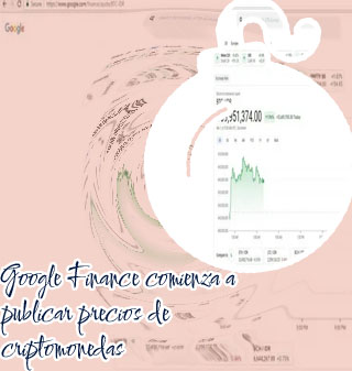 Google finance bitcoin